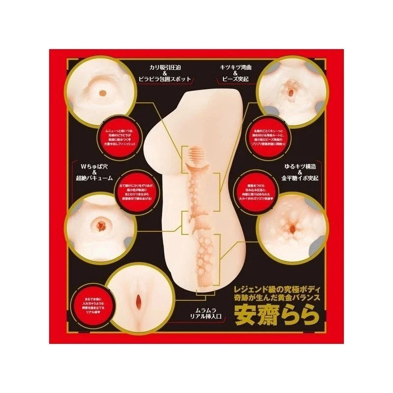 Anzai Rara - Unparalleled Realism Japanese Onahole Masturbators and Strokers