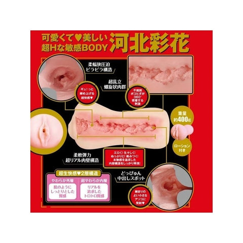 Saika Kawakita's Sensual Onahole - Textured Bliss for Intimate Indulgence - Masturbators and Strokers