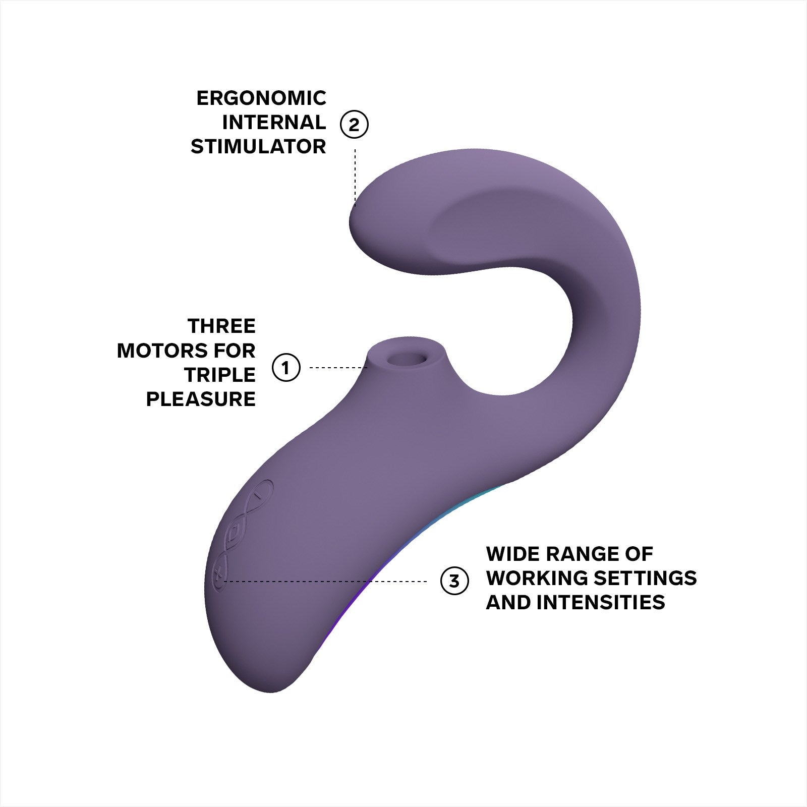 Lelo Enigma Wave Dual Stimulating Suction Vibrator Personal Massagers