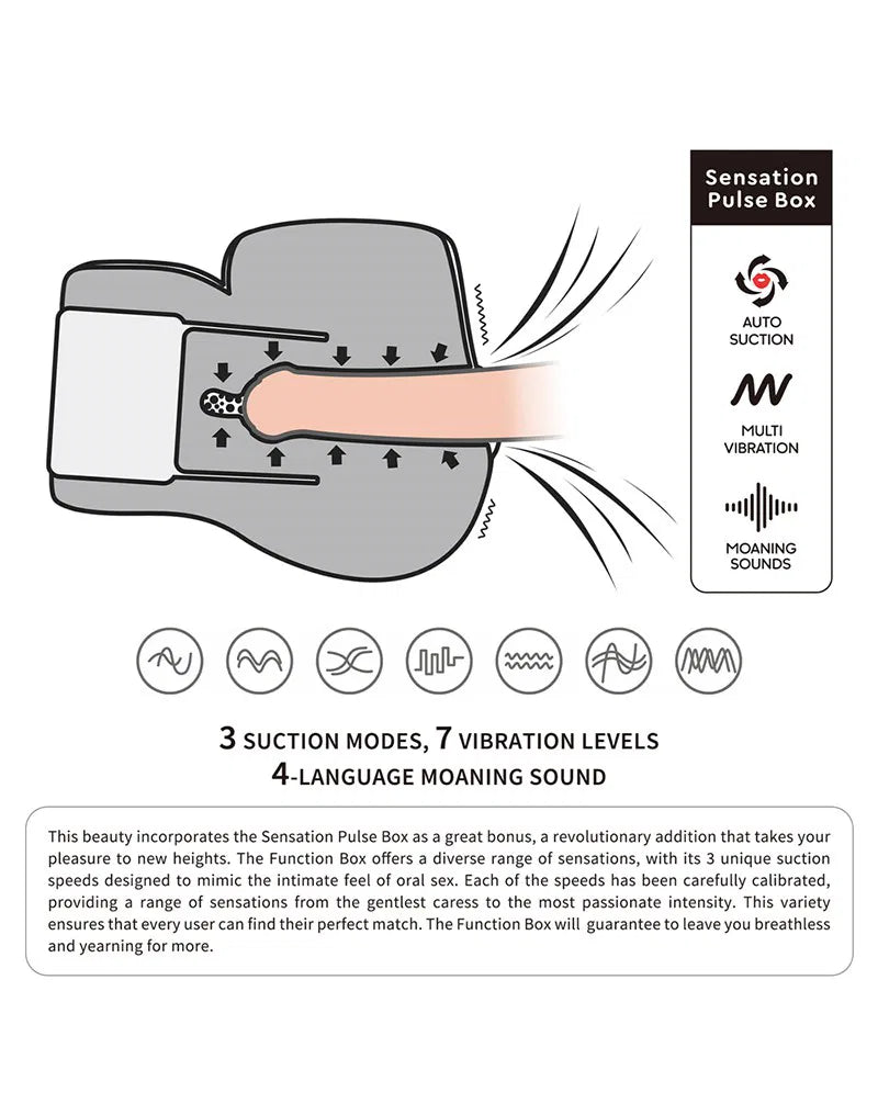 Lovetoy Streetgirls Sensation Pulse Doggy Style Vibrating Male Masturbator - Masturbators and Strokers