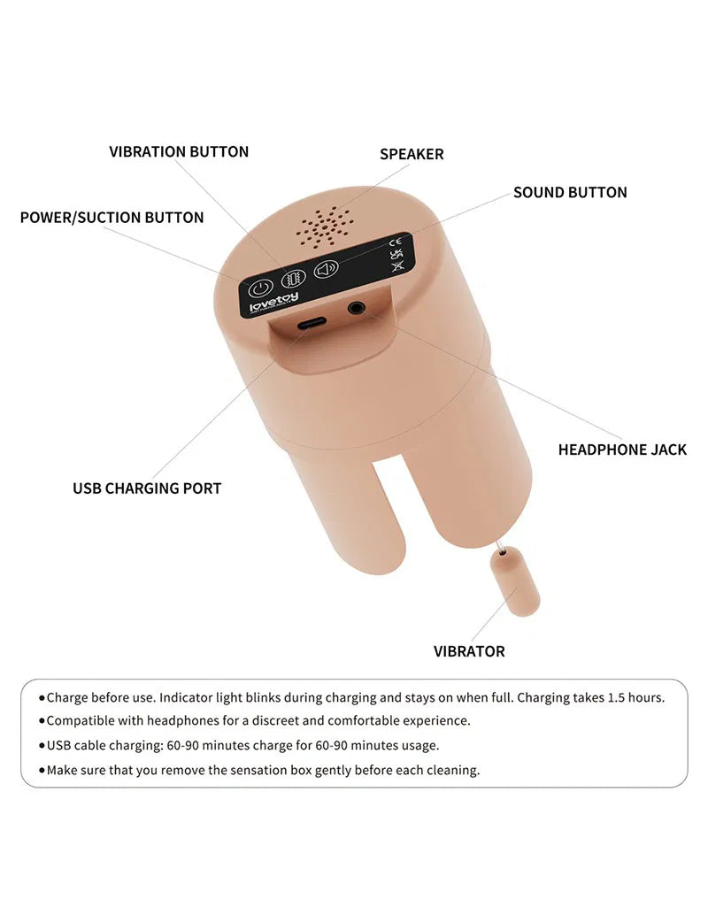 Lovetoy Streetgirls Sensation Pulse Doggy Style Vibrating Male Masturbator - Masturbators and Strokers