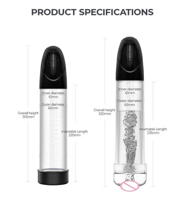 Shots LuvPump Smart Rechargeable 2-in-1 Automatic Penis Pump - Penis Pumps And Stretchers