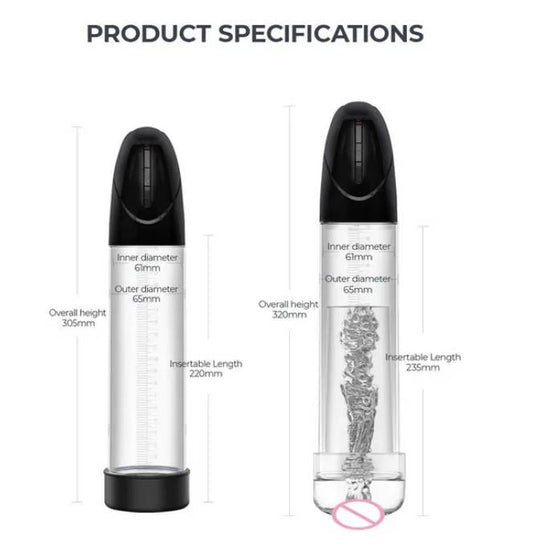 Shots LuvPump Smart Rechargeable 2-in-1 Automatic Penis Pump - Penis Pumps And Stretchers