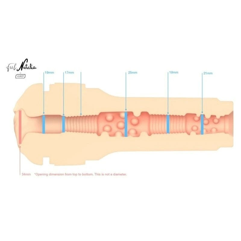 Feel Natalia by Kiiroo Realistic Butts And Vaginas