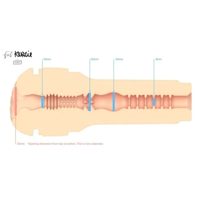 Kenzie by Kiiroo - Lifelike Stroking Pleasure Reimagined Realistic Butts And Vaginas