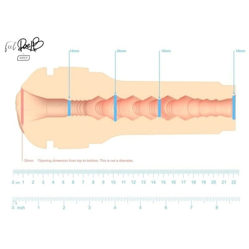 Feel Rae by Kiiroo Masturbators and Strokers