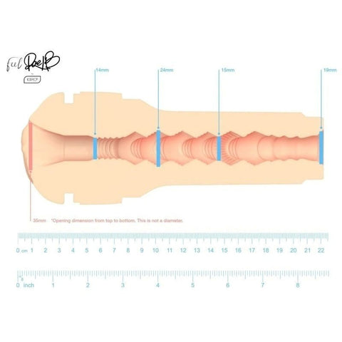 Feel Rae by Kiiroo - Masturbators and Strokers