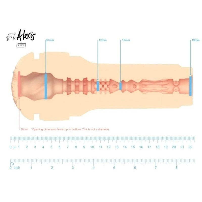 Feel Alexis by Kiiroo Masturbators and Strokers
