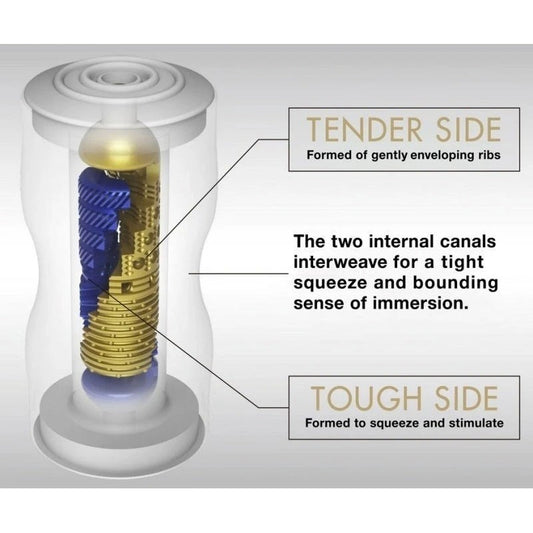 Tenga Premium Dual Cup - Masturbators and Strokers