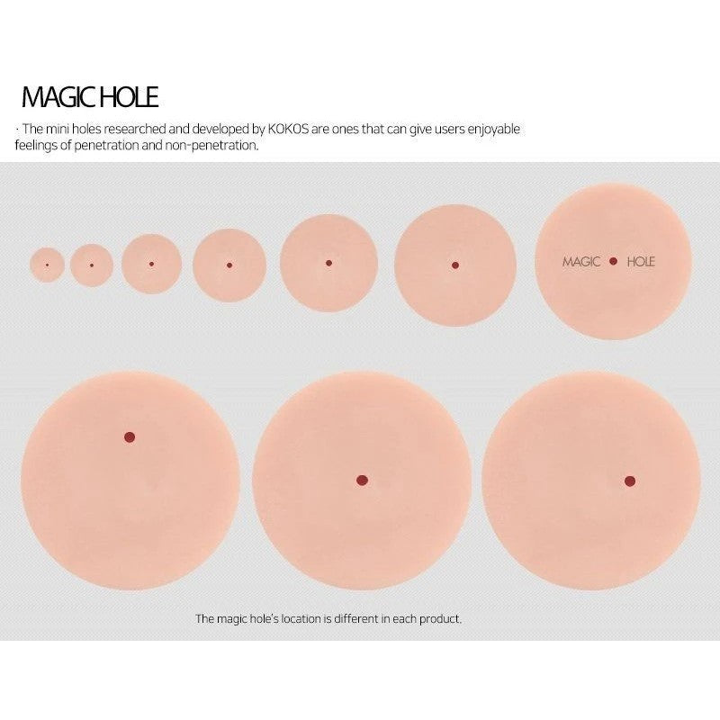 Kokos Gloria Twin Layer Realistic Male Masturbator Masturbators and Strokers