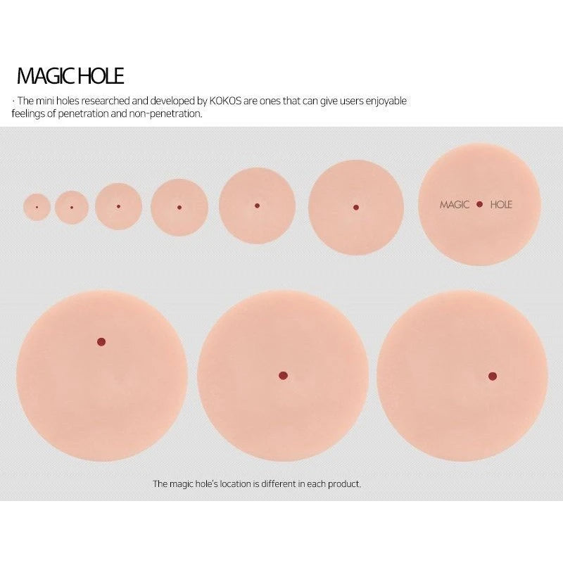 Kokos Gloria Twin Layer Realistic Male Masturbator Masturbators and Strokers