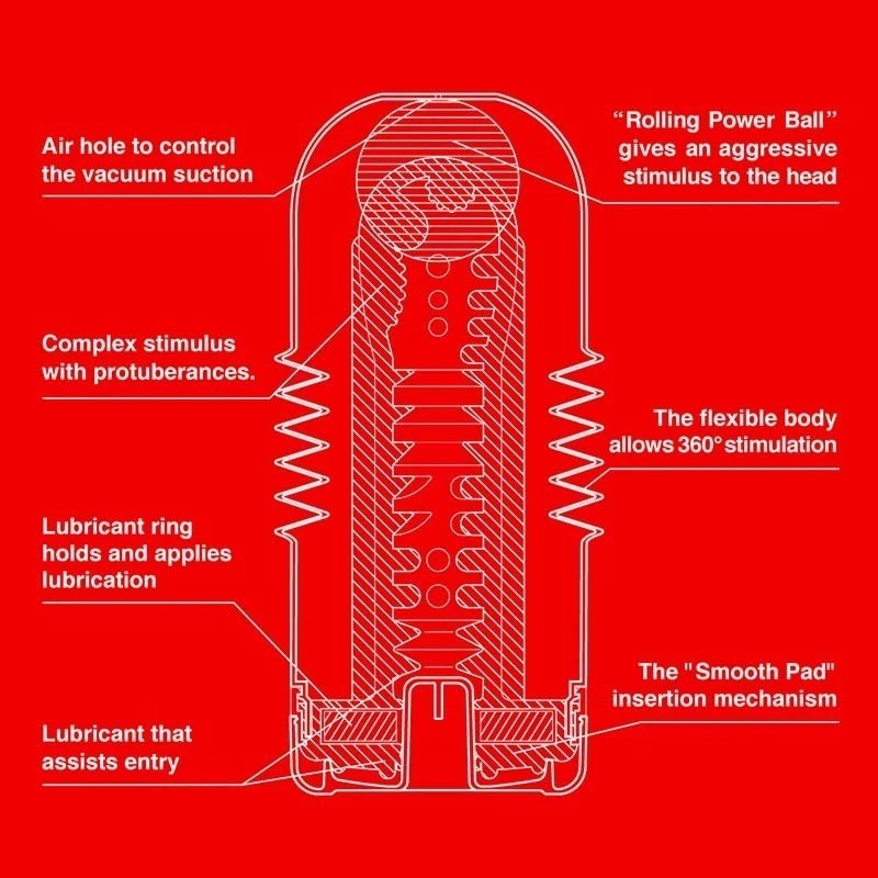 Tenga Rolling Head Cup Masturbators and Strokers