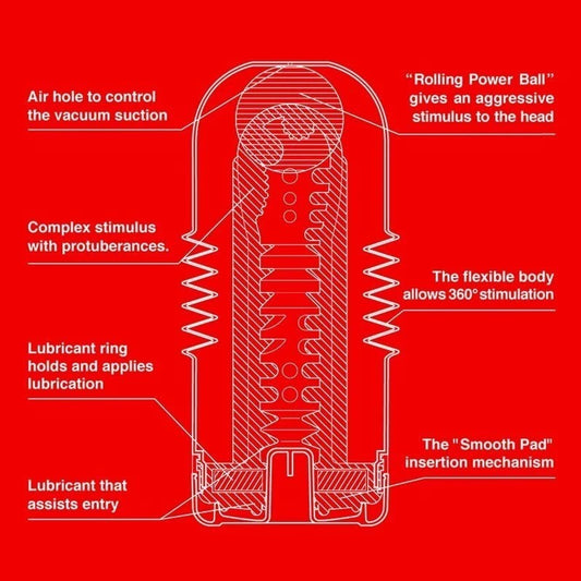 Tenga Rolling Head Cup Masturbators and Strokers