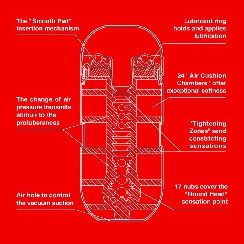 Tenga Air Cushion Cup Masturbators and Strokers