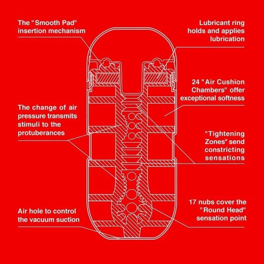 Tenga Air Cushion Cup - Masturbators and Strokers