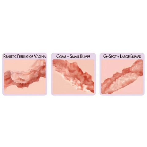Kokos Sanda Mini Double Layer Male Stroker - Masturbators and Strokers