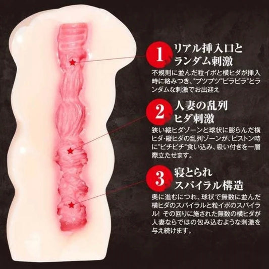 Rina Ishikawa Intimate Pleasure Masturbator - Closed-End Design - Masturbators and Strokers