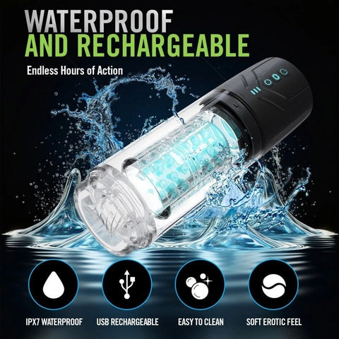 Blush Novelties M For Men Whirlwind Pro Rotating & Sucking Auto Mens Stroker Clear - Masturbators and Strokers