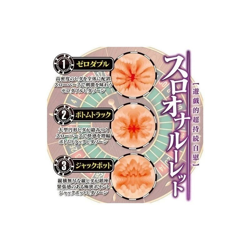 Yuira DELLTORO SIGMA Slow Onanie Roulette Mens Stroker Masturbators and Strokers