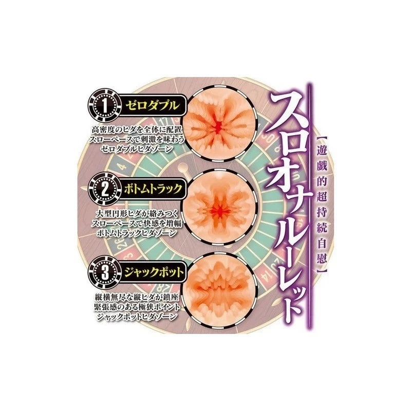 Yuira DELLTORO SIGMA Slow Onanie Roulette Mens Stroker Masturbators and Strokers