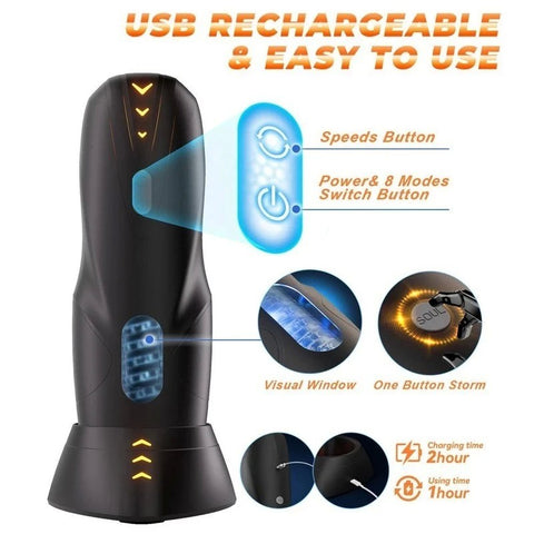 CyberSkin The Galaxy Voy Thrusting & Rotating Male Stroker - Masturbators and Strokers