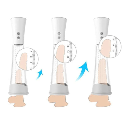 Pump Worx Max I Power Male Penis Enlargement Pump - Pumps, Extenders and Sleeves