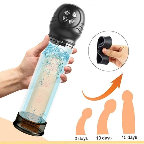 Digital Penis Enlarger - Pumps, Extenders and Sleeves