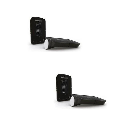 AndroErectest - Ball and Cock Toys