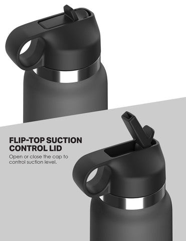 PDX Plus Fuck Flask Secret Delight Male Masturbator - Waterproof Vibrators