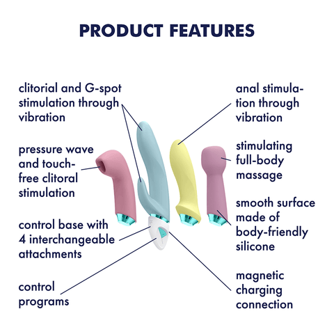 Satisfyer Fabulous Four Ultimate Multi Functions Air Pulse Massager Set - Rabbit Vibrators