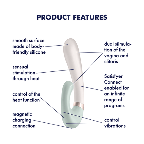 Satisfyer Heat Wave App Connected Multi Functions G Spot Vibrator - Remote Control Vibrators
