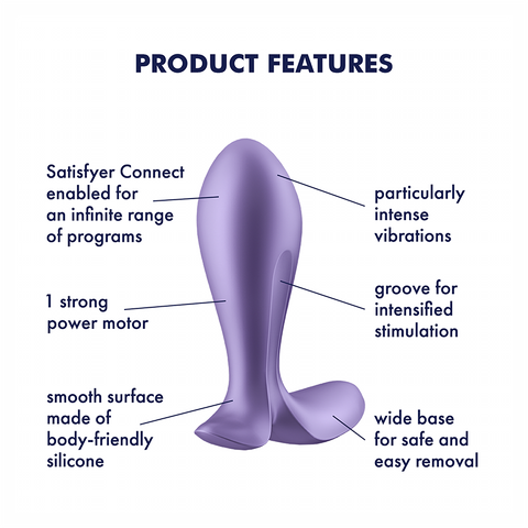 Satisfyer Intensity App Control Anal Pleasure Plug - Rabbit Vibrators