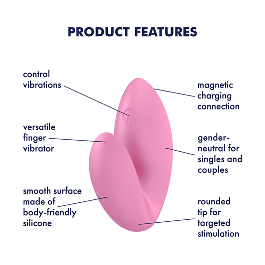 Satisfyer Love Riot 12 Functions Versatile Adult Finger Vibrator - Personal Massagers
