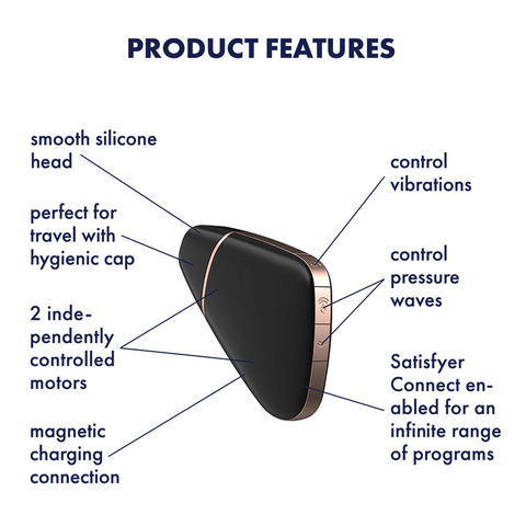 Satisfyer Love Triangle App Controlled Air Pulse Clitoral Massager - Remote Control Vibrators