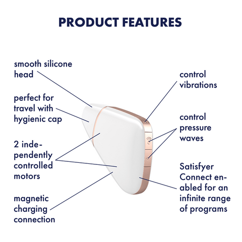 Satisfyer Love Triangle App Controlled Air Pulse Clitoral Massager - Remote Control Vibrators