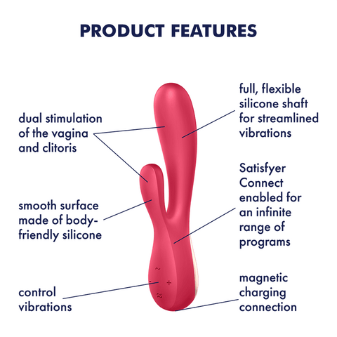 Satisfyer Mono Flex App Connected Multi Functions Rabbit Vibrator - Body Wands