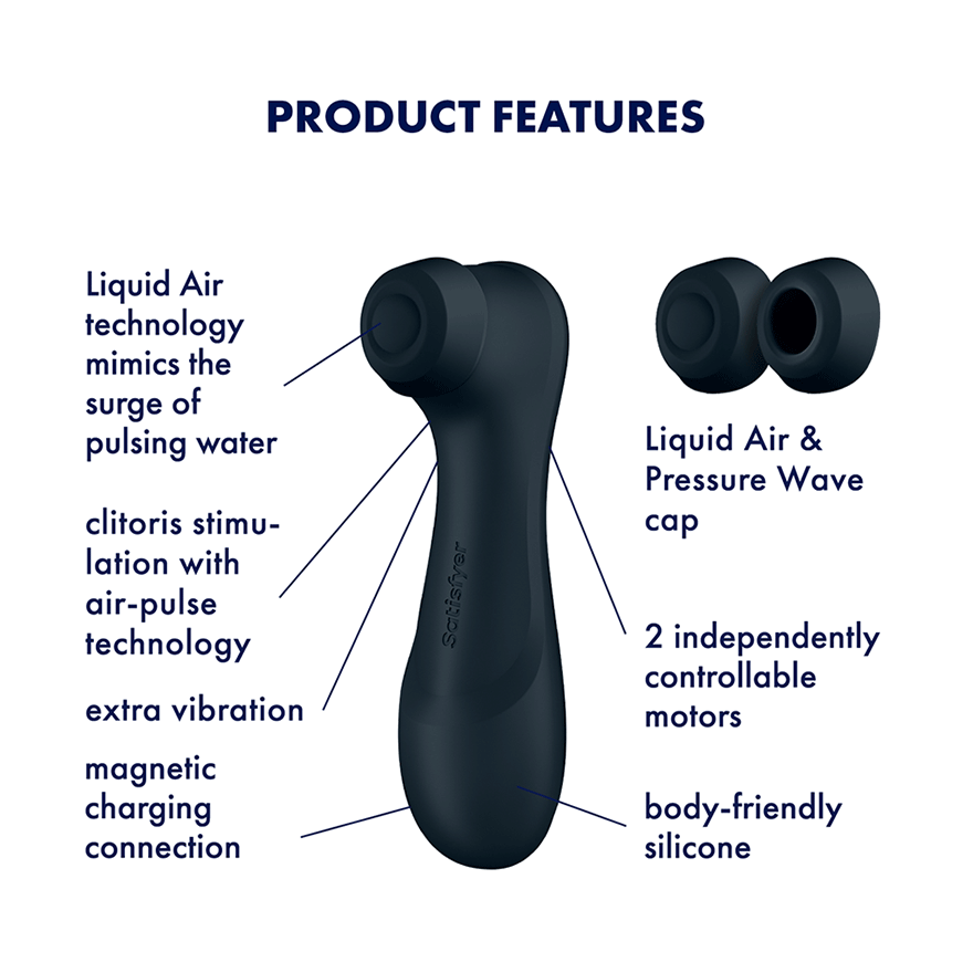 Satisfyer Pro 2 Generation 3 USB Rechargeable Clitoral Vibrator Clit Ticklers and Pulsators