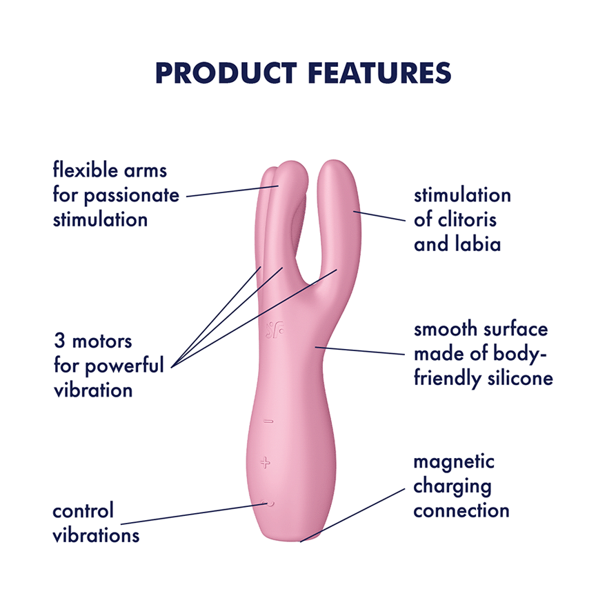 Satisfyer Threesome 3 Layon 3 Motors Clitoral Vibrator Clit Ticklers and Pulsators