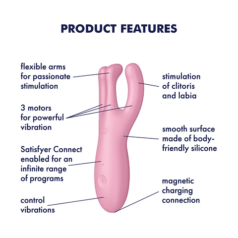 Satisfyer Threesome 4 App Controlled Vibrating Clitoral Massager - Clit Ticklers and Pulsators