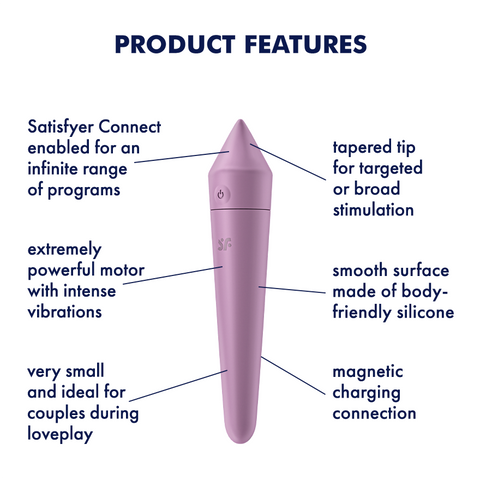 Satisfyer Ultra Power Bullet 8 App Controlled Clitoral Massager - Bullet Vibrators