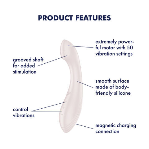Satisfyer G Force Intense Multi Functions G Spot Stimulator - G-Spot Vibrators