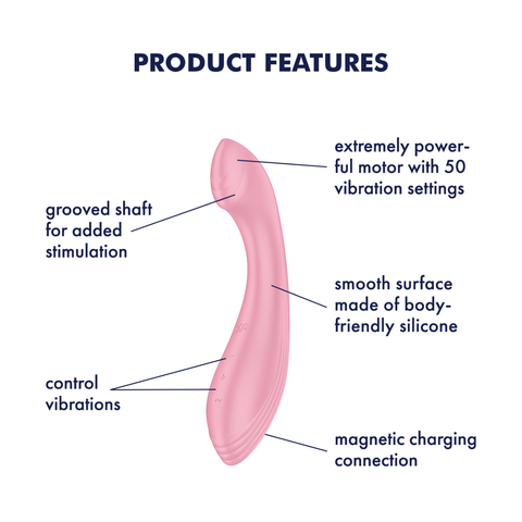 Satisfyer G-Force Multi Functions Silicone G-Spot Massager - G-Spot Vibrators