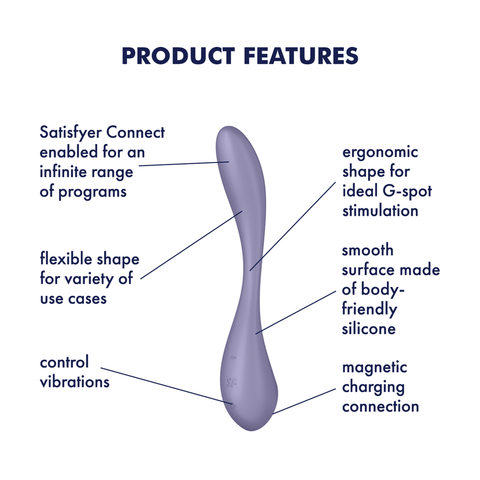 Satisfyer Flex 5 Multi Functions App Contolled G Spot Vibrator - Finger and Tongue Vibrators