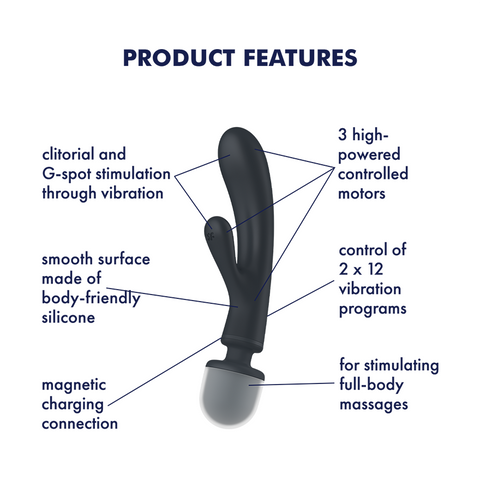 Satisfyer Triple Lover Rabbit Style Clitoral and G Spot Stimulator - Glass Sex Toys