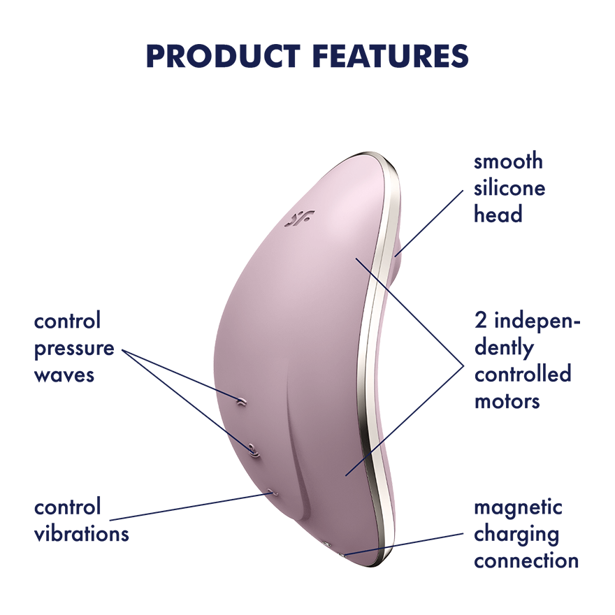 Satisfyer Vulva Lover 1 Air Pulse Multi Functions Clitoral Massager Clit Ticklers and Pulsators