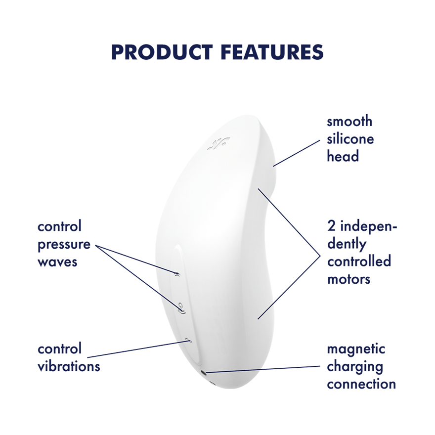 Satisfyer Vulva Lover 2 Clitoral Vibrator Wit Air Pulse Waves G-Spot Vibrators