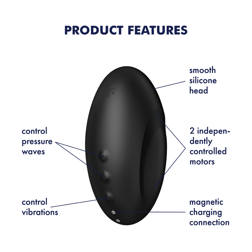 Satisfyer Vulva Lover 3 Black Air Pulse Clitoral Vibrator Clit Ticklers and Pulsators