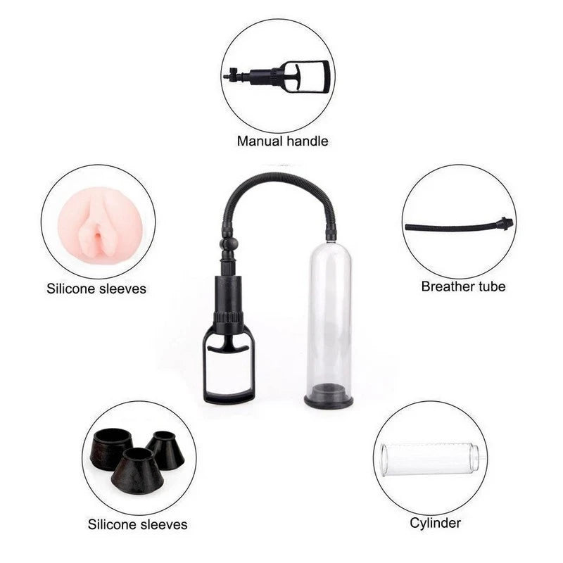 XR Brands' Beginner Pump - Laugh Louder, Smile Bigger Pumps, Extenders and Sleeves